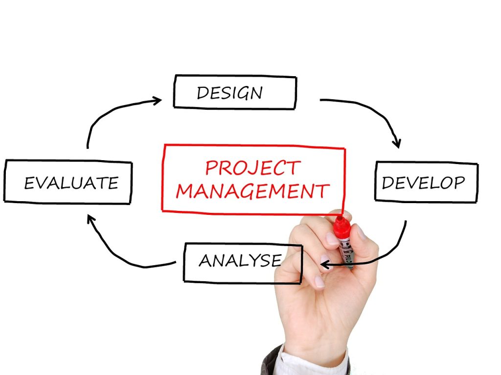 Project Management 